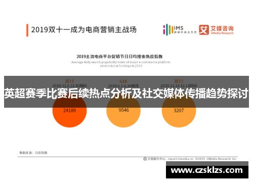 英超赛季比赛后续热点分析及社交媒体传播趋势探讨